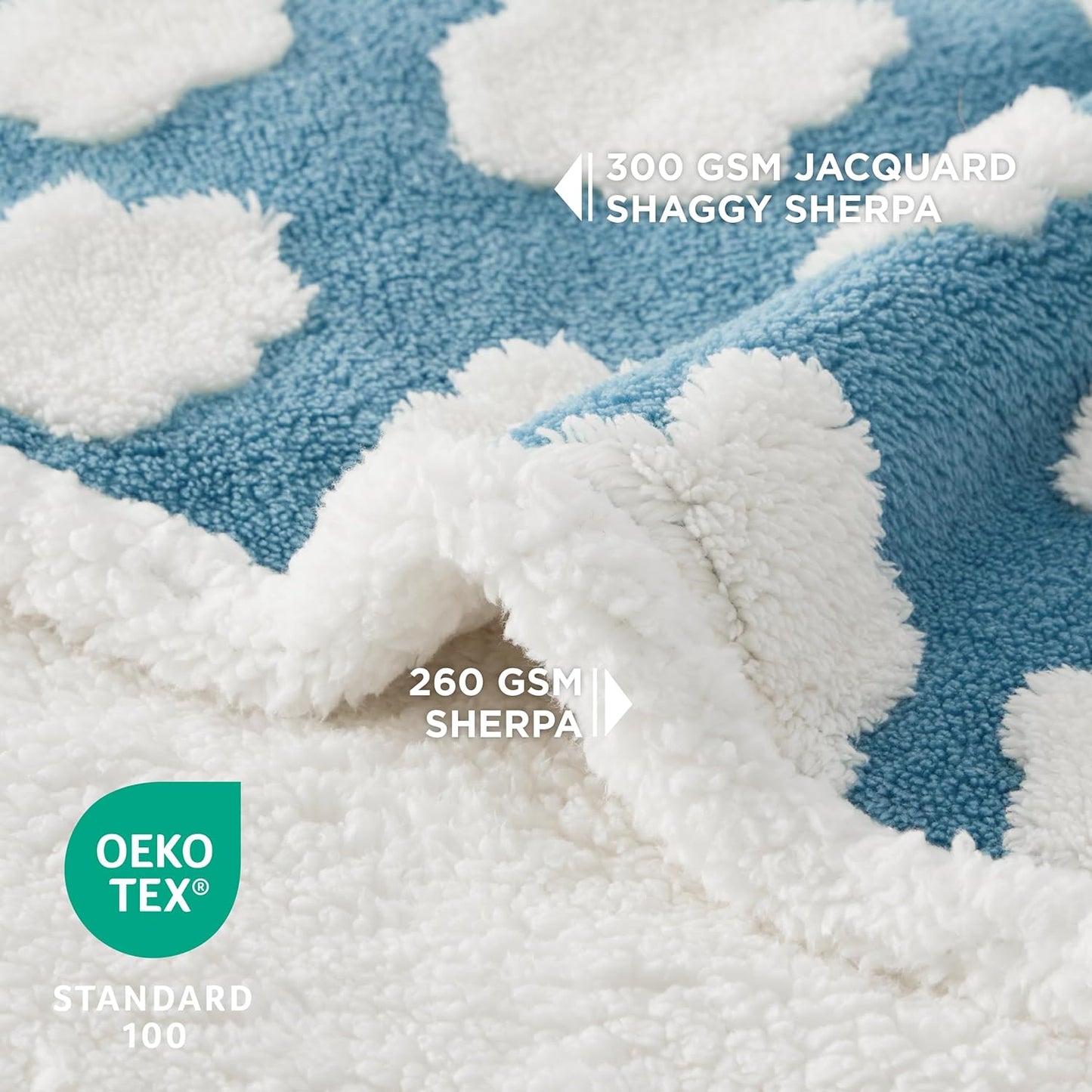 Soft Sherpa Fleece Waterproof Dog Blanket