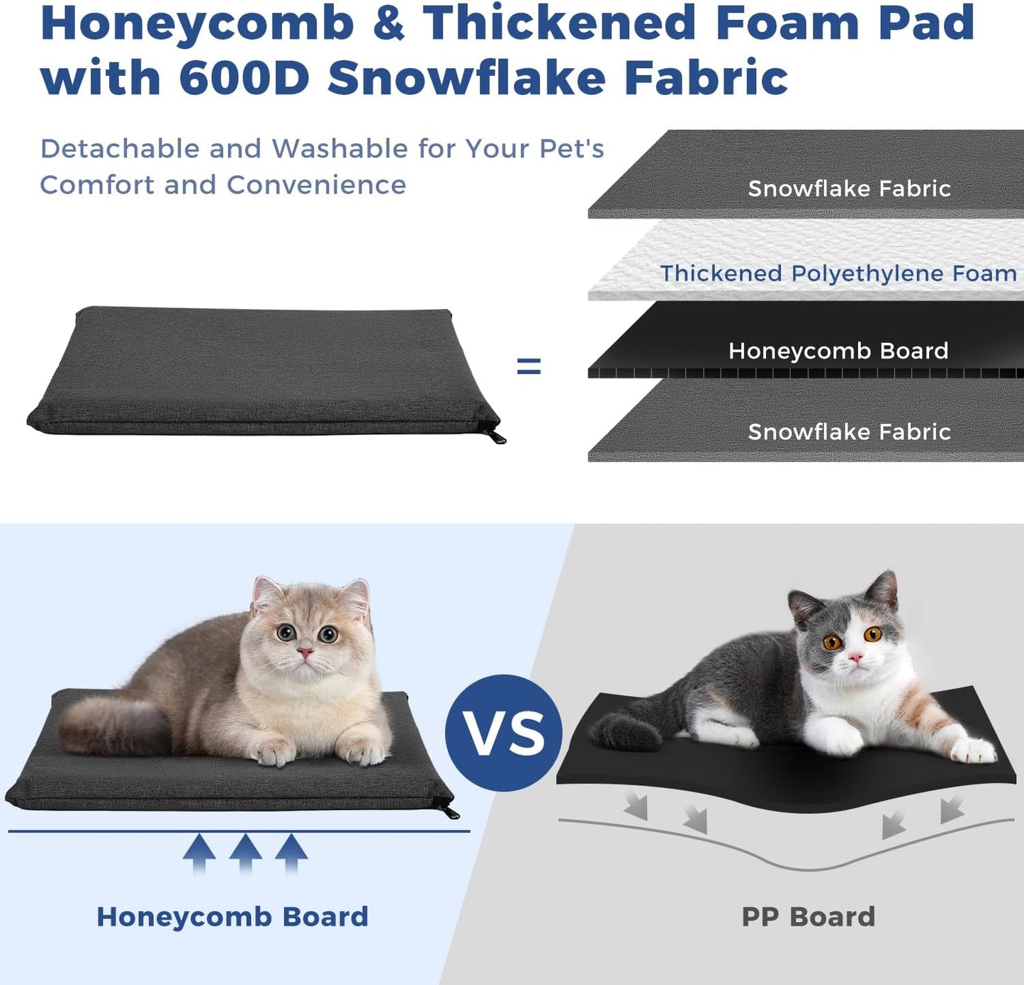 4-18lb Pets Ventilated Carrier Backpack