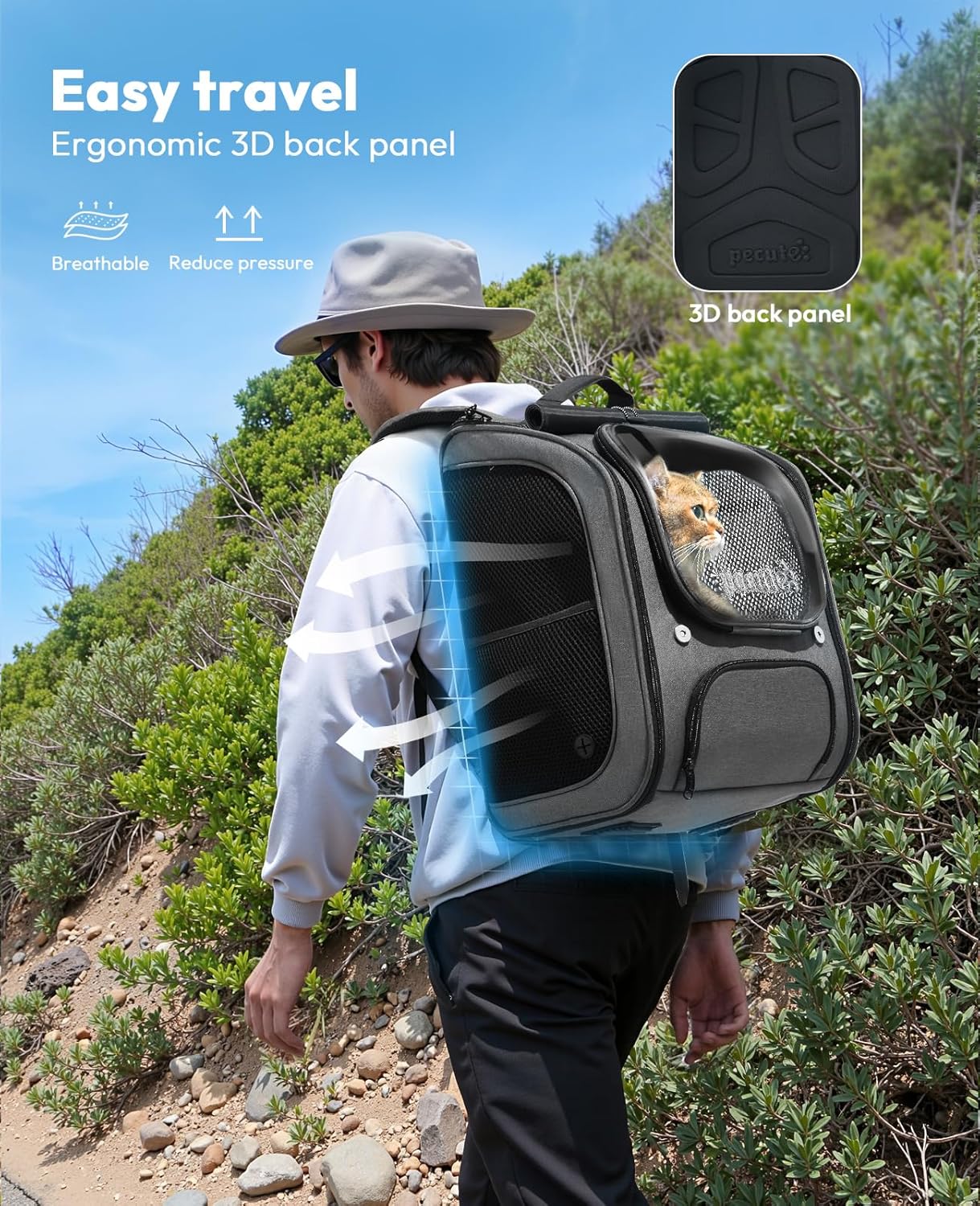 Breathable Bubble Backpack Pet Carrier