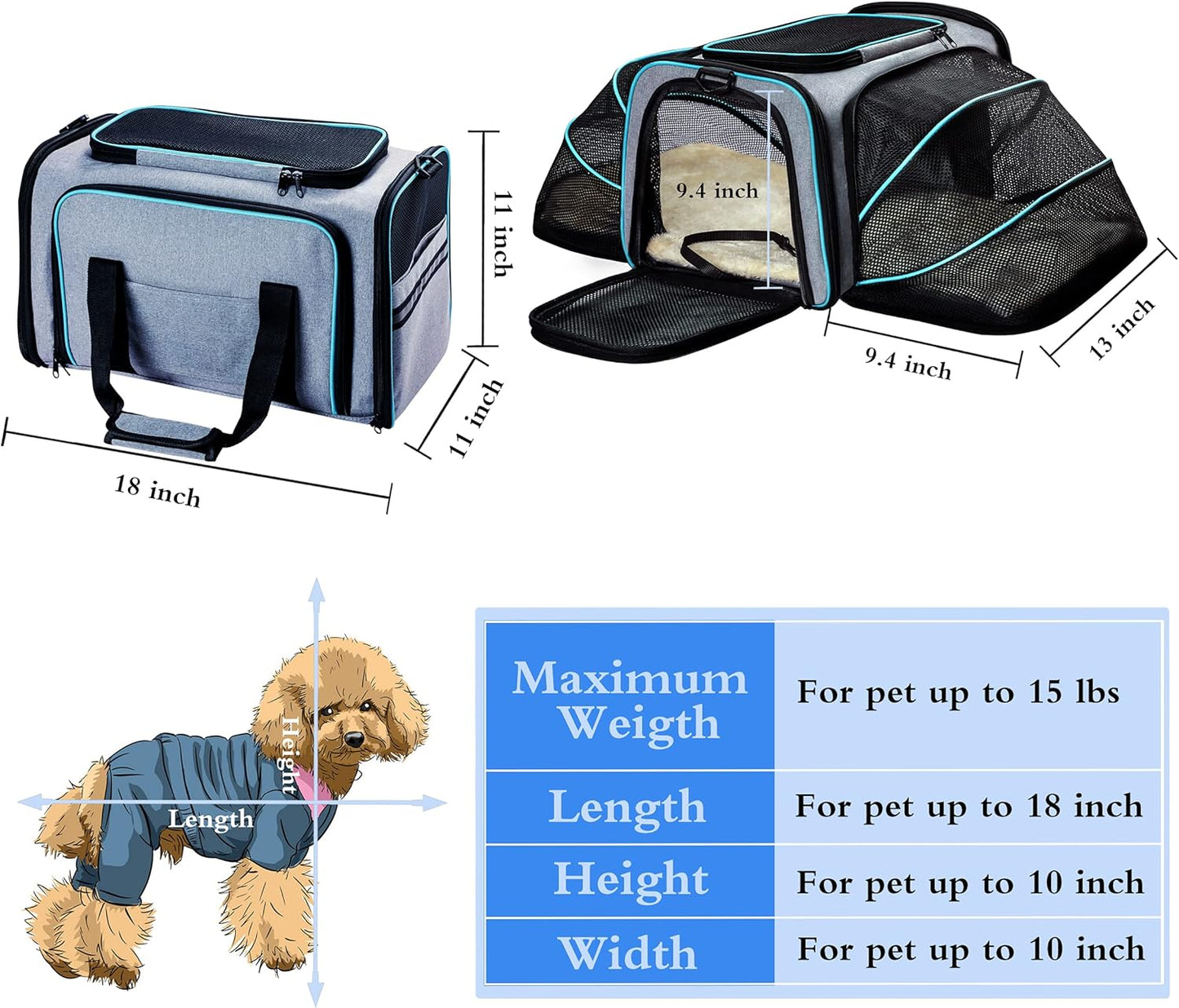 Expandable Soft-Sided Pet Carrier