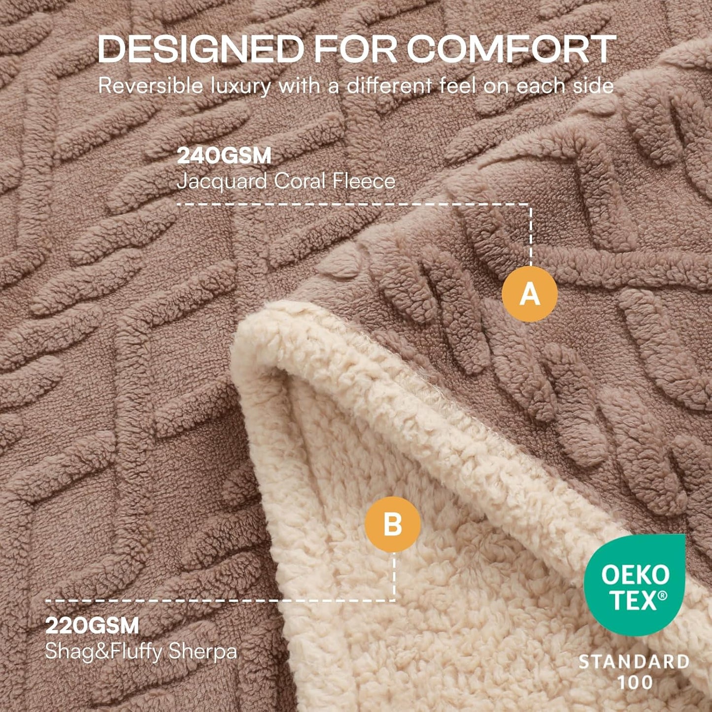 Khaki Sherpa Fleece Pet Blanket