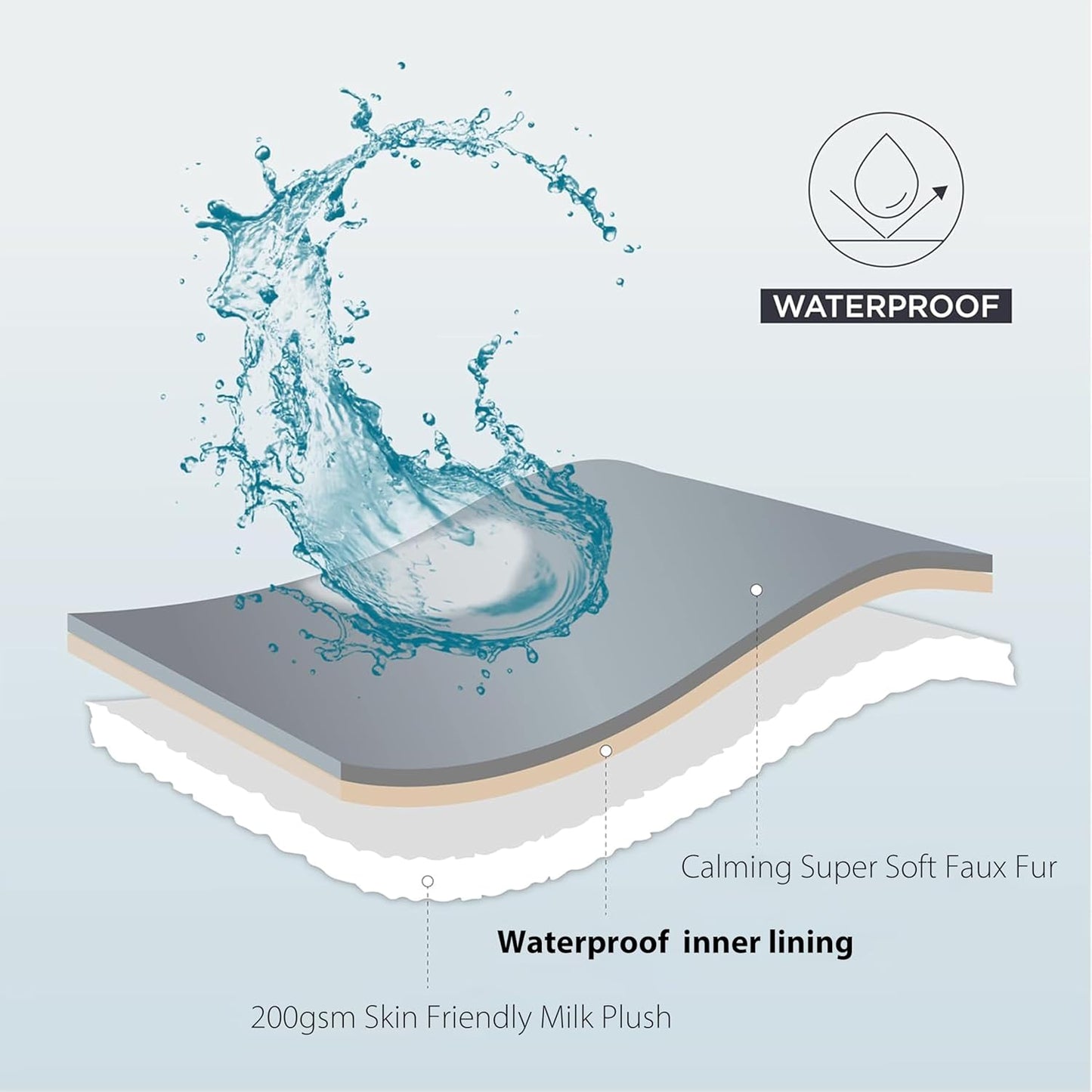 Luxury Plush Waterproof Pet Blanket